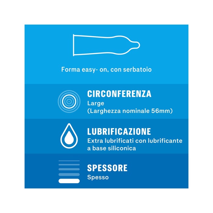 Durex Profilattico Defensor