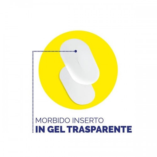 Dr. Scholl Gel Activ Separadita Alluce