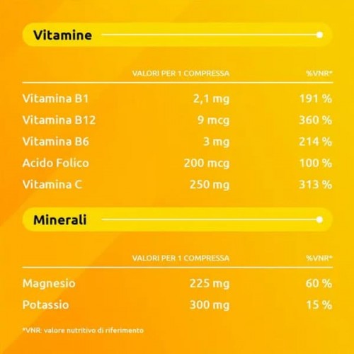 Supradyn Magnesio e Potassio