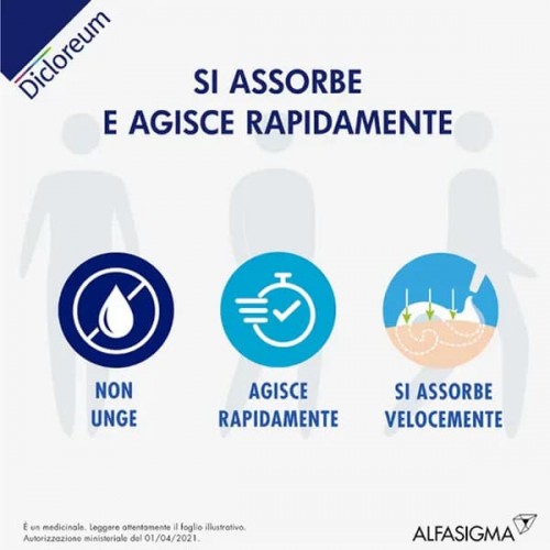 Dicloreum Antifiammatorio Schiuma Cutanea 50g