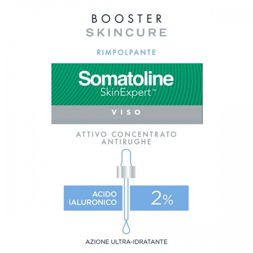 Somatoline Skincure Booster Ridensificante