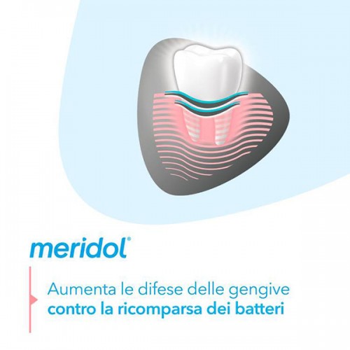 Meridol Whitening Dentifricio 75 ml