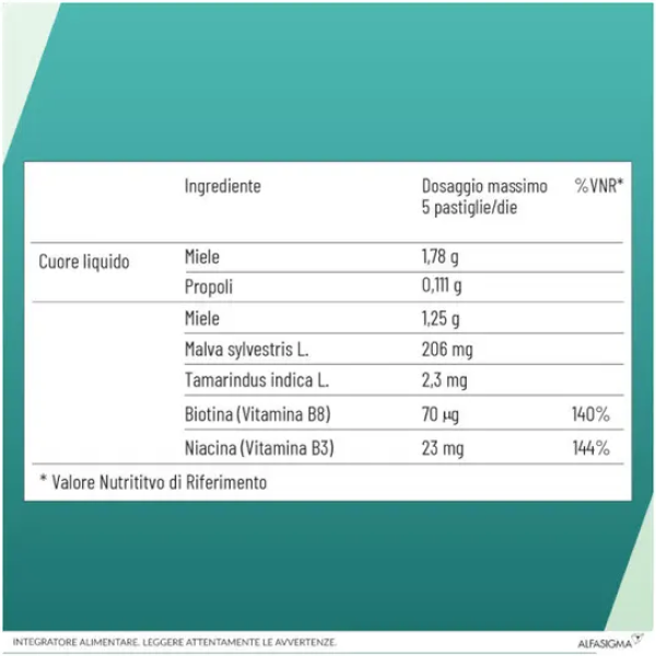 Neoborocillina propolmiele+ miele/eucalipto 16 pastiglie