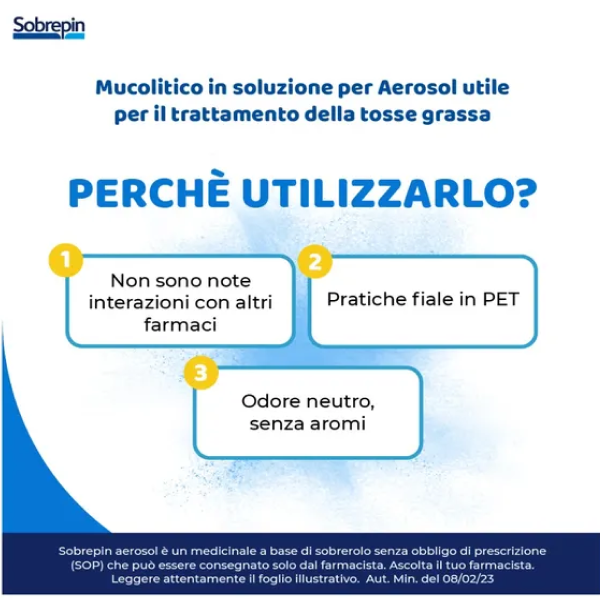 Sobrepin Aerosol 10 Flacone 40MG/3ML